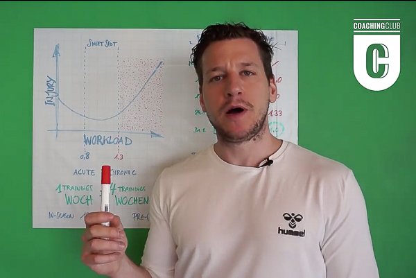 Coaching Club Lëtzebuerg